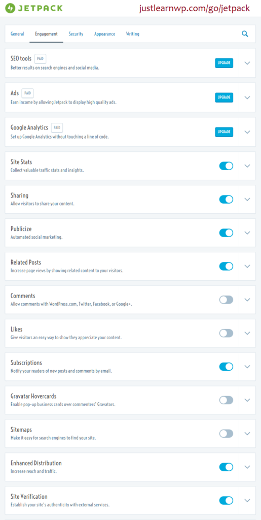 Free WordPress Plugins Recommendations - Visualmodo Blog