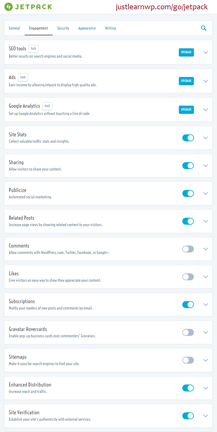 Free WordPress Plugins Recommendations - Visualmodo Blog