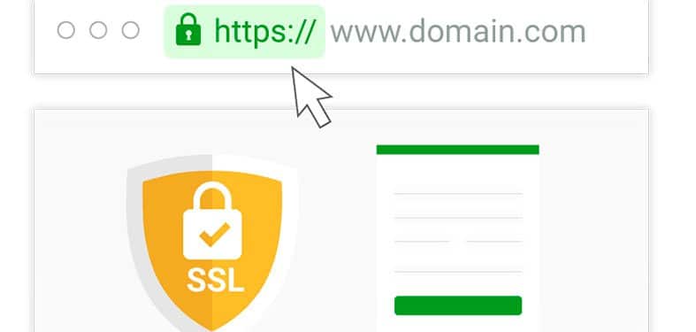 What is HTTPS And Why Make Your Site Secure