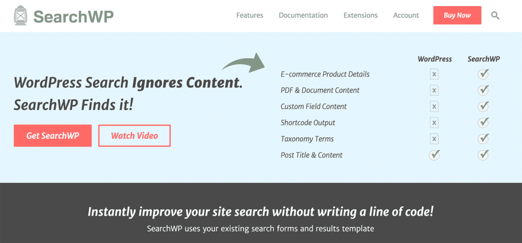 Plugins for Improve WordPress Search Functionality - Visualmodo