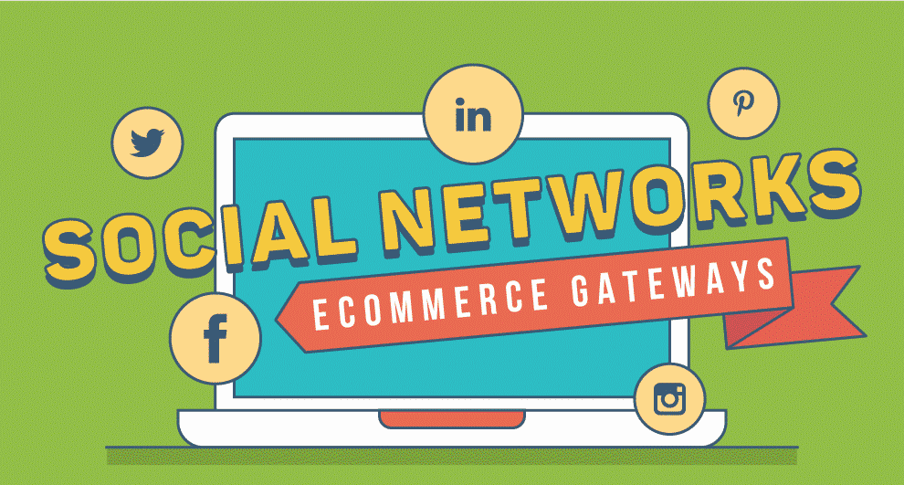 Social Commerce InfoGraphic