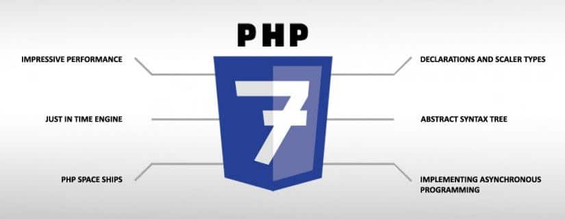 usage PHP7 benefits advantages