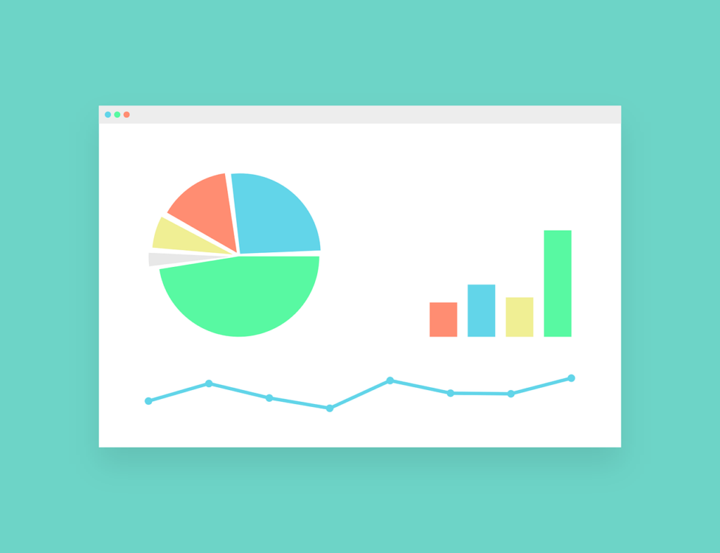 7 Ways visuals impact your ROI that might not come to your notice content Strategies boost