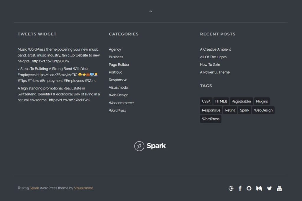 A Guide To Website Footer Design