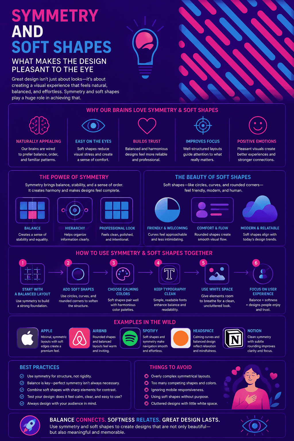 A UI/UX graphic design infographic detailing Symmetry and Soft Shapes: What Makes the Design Pleasant to the Eye, outlining gestalt composition principles, a six-step layout workflow, and corporate branding examples.