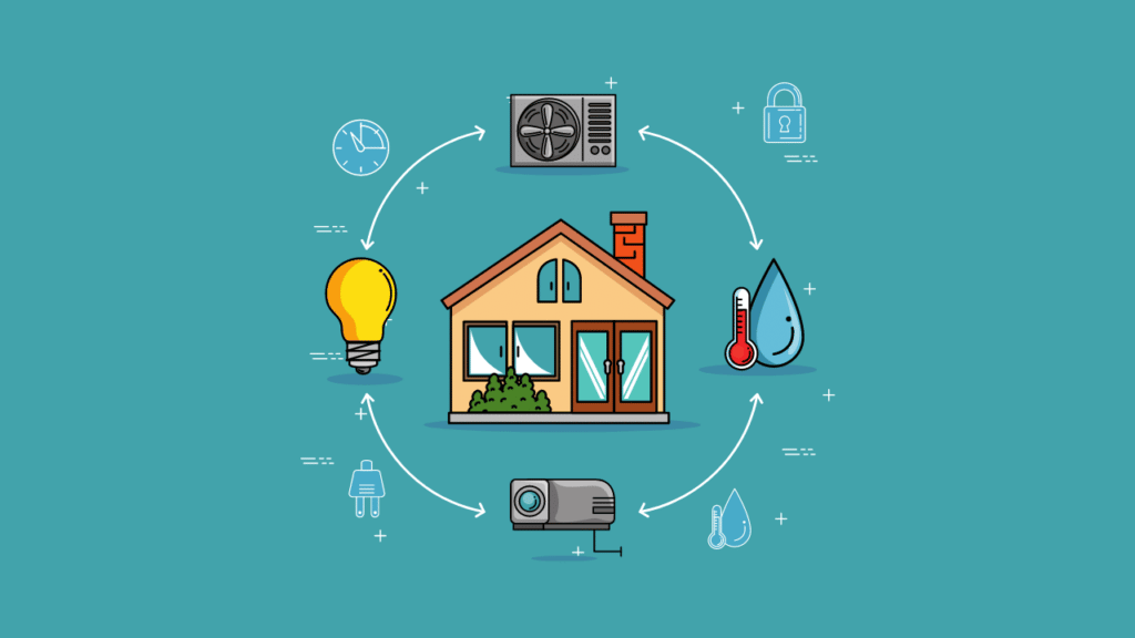 Impact of Internet of Things(IoT) on the Business & Economy