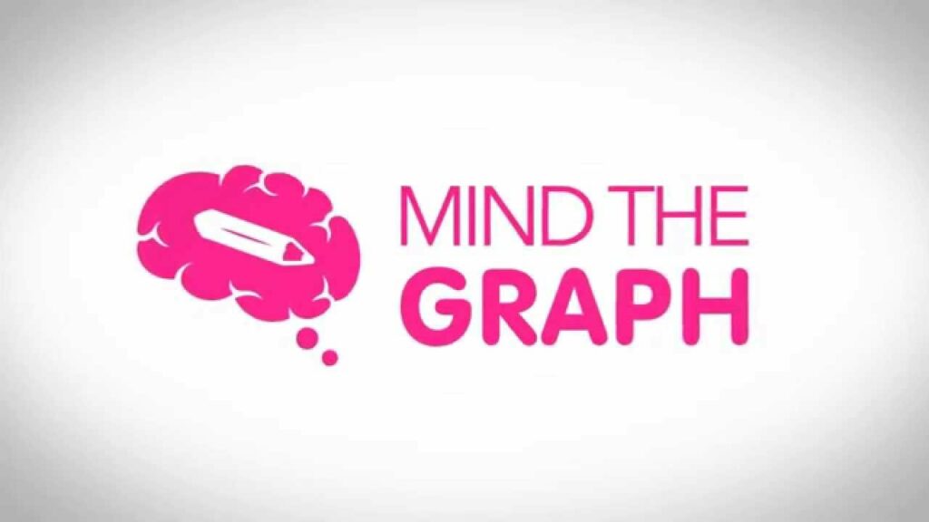 Infographic Maker: The 10 Best Tools For Designing An Infographic