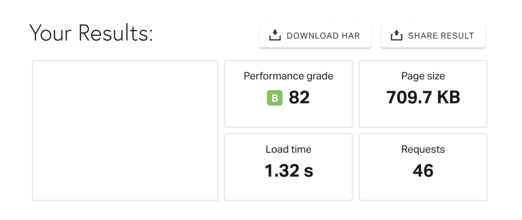 Some of Pingdom Page Speed Tools Analysis