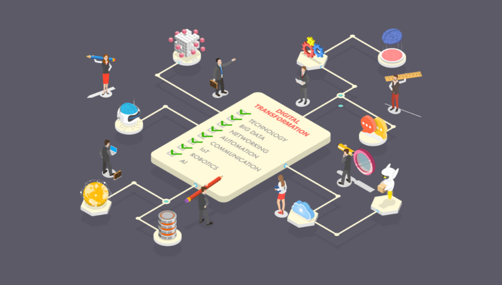 Digital Transformation A Strategic Approach for Businesses in the Post-Pandemic World
