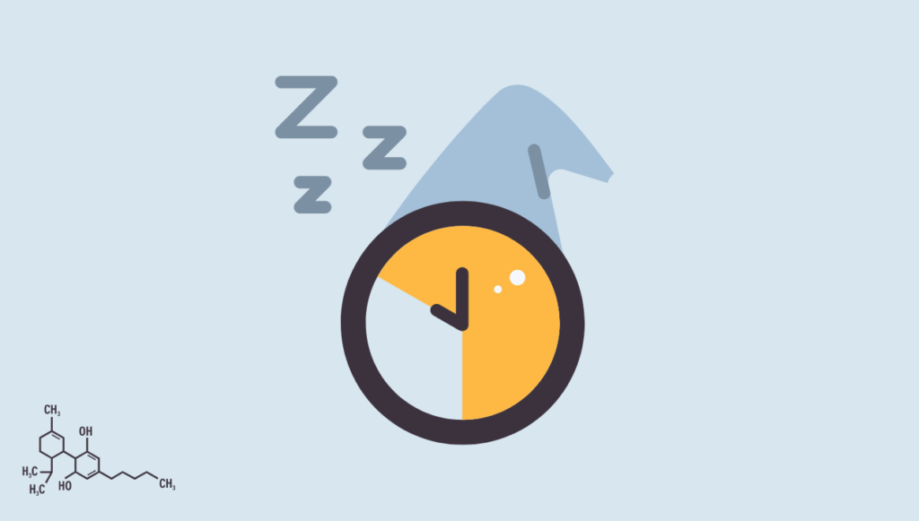 Can THC Gummies Really Help You Sleep Experts Tips