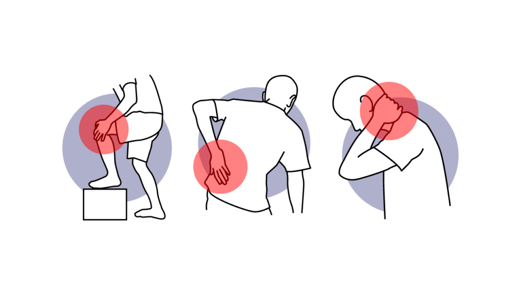 How Long Does It Take for CBD Gummies to Relieve Pain