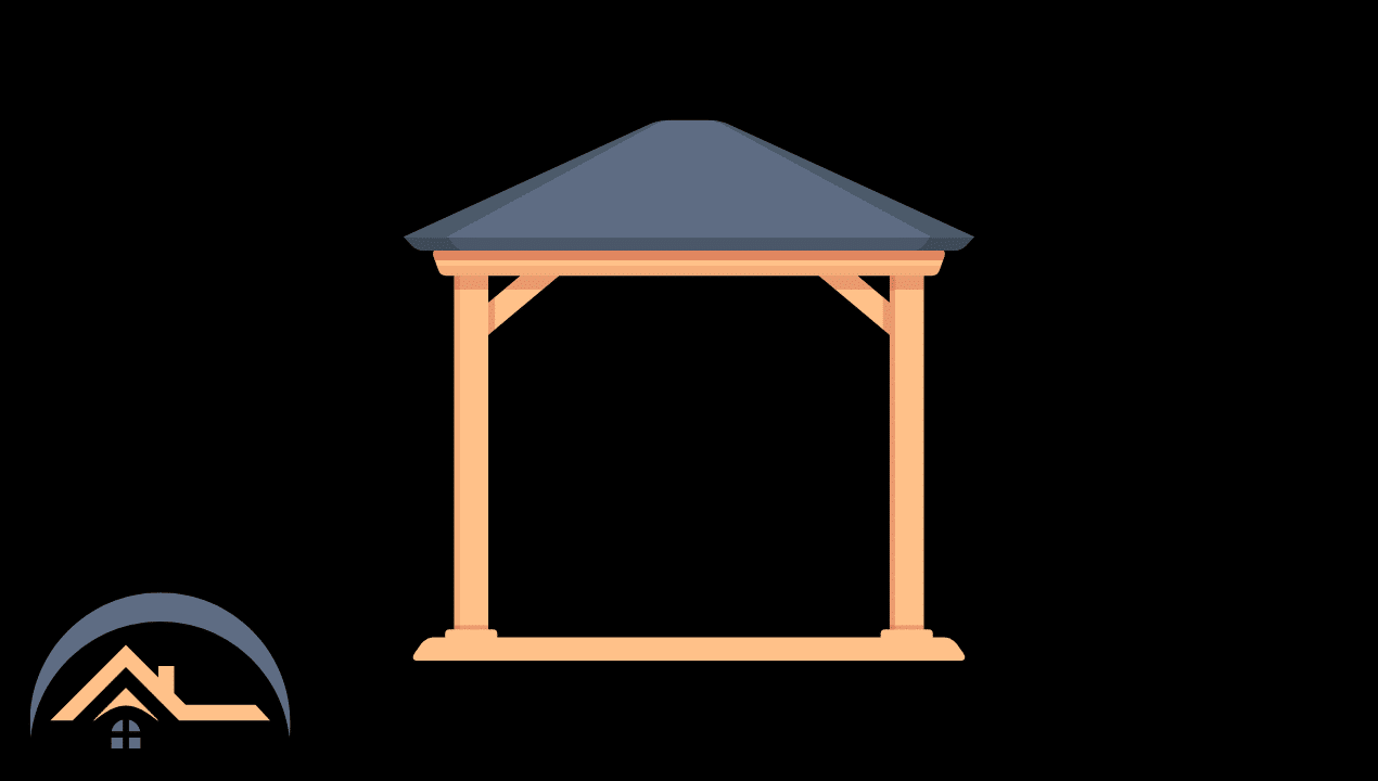 Pergola with Roof: Shade and Protection for Outdoor Comfort