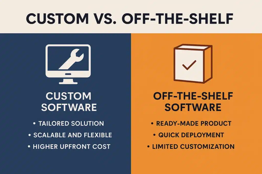 Custom vs. off‑the‑shelf: breaking down the trade‑offs