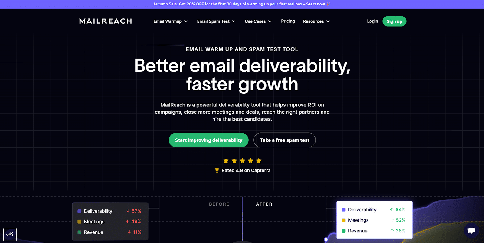 MailReach 