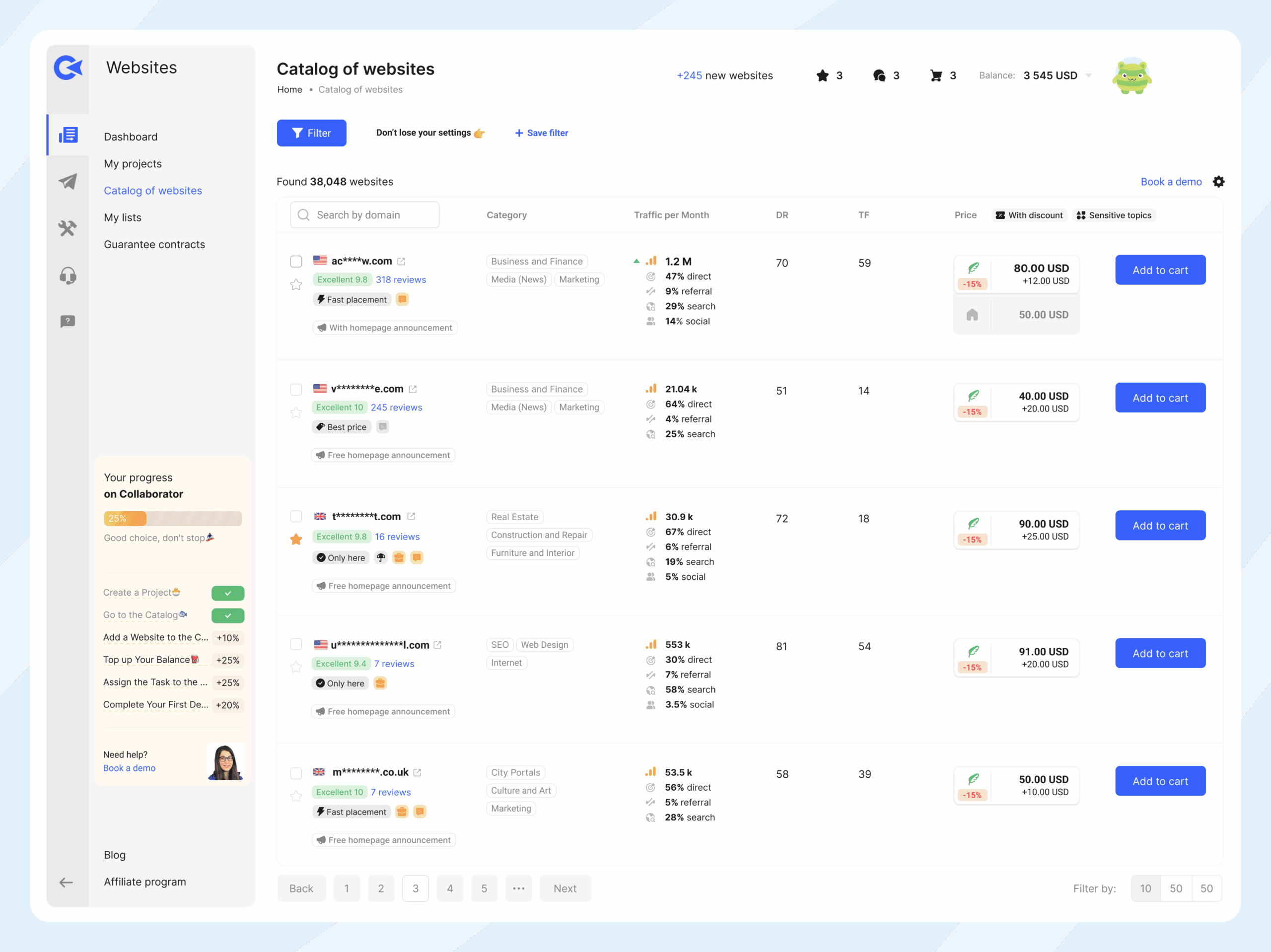 Website catalog in Collaborator with SEO metrics, traffic data, and backlink overview