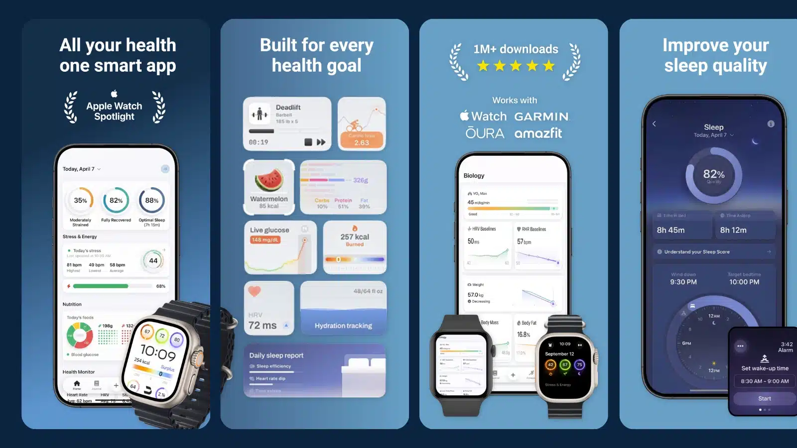 A four-panel App Store screenshot sequence for a health app on smartphones and smartwatches, illustrating how to turn app store images into a clear product story.